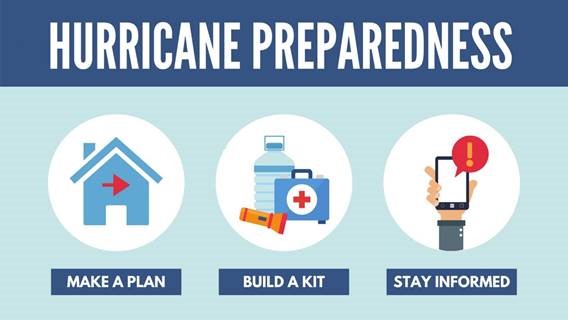 Image for Preparedness Key: 2022 Hurricane Season Underway