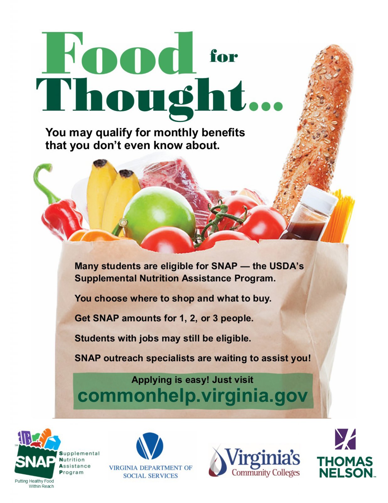 Image for Food Assistance Programs Highlighted