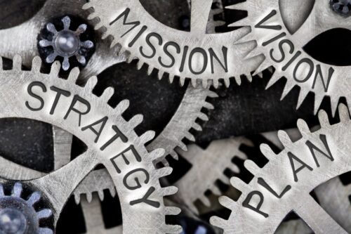 An image featuring wheels of Mission, Vision, Strategy, and Plan